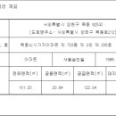 목동로(동측) 이미지