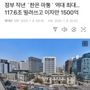 윤석열 올해 민생토론 투자 공약 합계 831조, 예산조달은 대체 어디서? 이미지