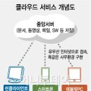 현대PC 이미지