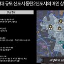 (주)에스비제이