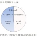 국민연금추가납부 이미지