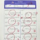 문어와친구들 네이버블로그