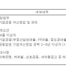 (11월 17일 마감) (주)키움저축은행 - 여신영업 경력직원 채용 이미지