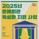 동일문예