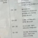 루브레드발산