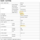 이지테크놀리지