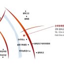 은하숯불회관 Daum카페