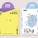 정문철영어학원