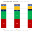 바른에너지