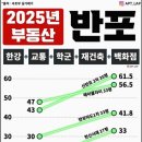 The뉴타운공인중개사사무소 이미지