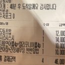 소노스시 이미지