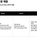 [서울] (05월 13일 마감) (주)신원 - 수출부문 해외영업(Wader / Wetsuit 담당) 경력직 채용 이미지