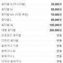 노브그린플라워스튜디오
