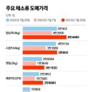 고기집중 이미지