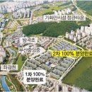 가화만사성 더테라스 2차 상가- 8000여 세대 배후수요 확보한 단지내 상가…수익 안정성 높여 이미지