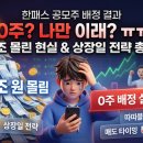 우리종합금융(주) | 한패스 공모주 배정 결과 — 나만 0주인 거 아니지? 증거금 4.4조 몰린 현실과 상장일 전략 총정리 ㅠㅠ