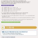 에이치디현대오일뱅크(주)직영 안성TG셀프주유소 | [맵피/지니] 2011년 3월 정기업데이트