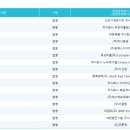 (주)태영아이티 이미지