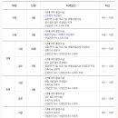 ㈜트래콘건설 이미지