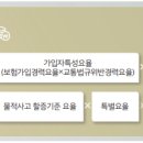 무담시 이미지