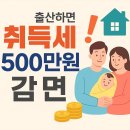 월드로제비앙부동산공인중개사사무소 이미지