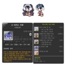 개조아PC방 | 메일기 #3 : 크라운 쇼케이스 후기 + 칠흑 또 굼애