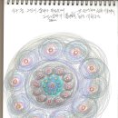 2013年. 03월 이미지