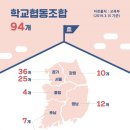 협동조합교육네트워크사회적협동조합 이미지
