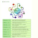 색다른미술교습소