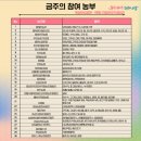 농업회사법인(주)바이오제주