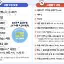 대평약국 네이버블로그