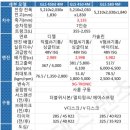 벤츠 gls 580 4matic 가격 제대알려드립니다 이미지