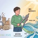 그로웨이브