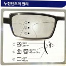 대신안경원 이미지