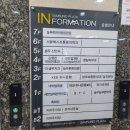 정담피부과의원 네이버블로그