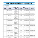 주식회사 브레인테크 이미지