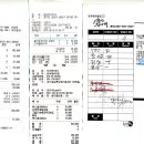 꼭지노래연습장 이미지