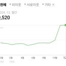 해인애드