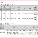 천안신부초등학교 이미지