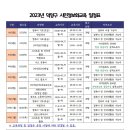 스마트폰 교육(초급) 이미지