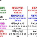 (주)호마노