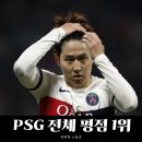 이강인, 팀내 최고 핵심 PSG 중심 이미지