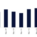더 시타델 이미지