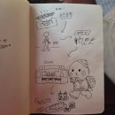 애드티브이노베이션(주) | [월간일기]2월 나무 가지치기