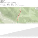 동활휴게소 | 어라운드 삼척 팸투어 라이딩