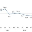기민무역 이미지