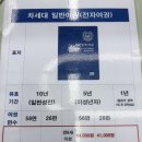 동안구청 민원봉사실 앞 | 워킹홀리데이 비자 준비, 동대문구청 민원여권과 여권 재발급 후기(수수료,소요기간,우편배송)