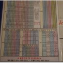 경기영업소 이미지