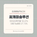 씨케이유통 네이버블로그