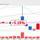 안남로418번길 이미지
